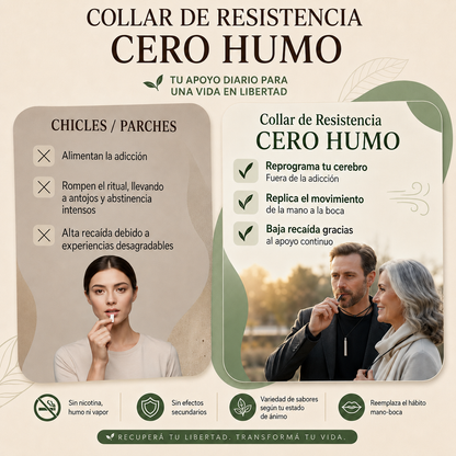 Collar Cero Humo